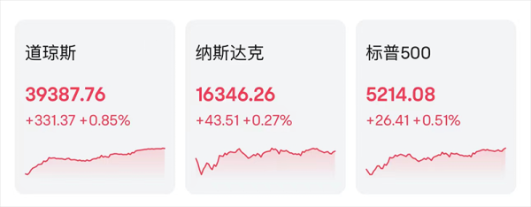 炒股配资利息 英国央行，释放重要信号